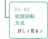 杭頭回転方式