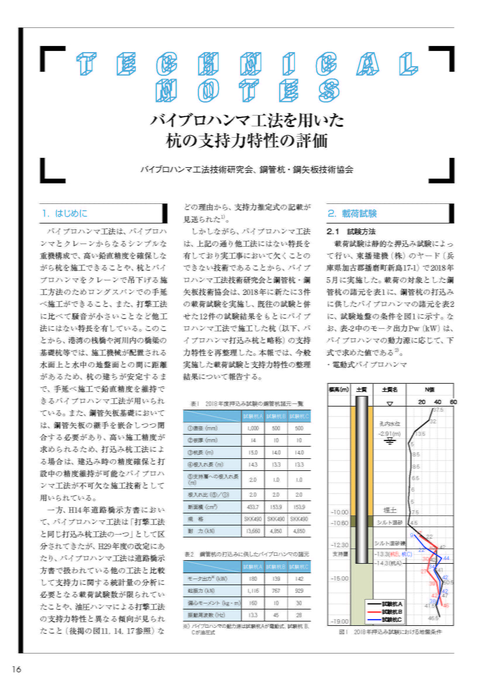 バイブロハンマ工法を用いた杭の支持力特性の評価