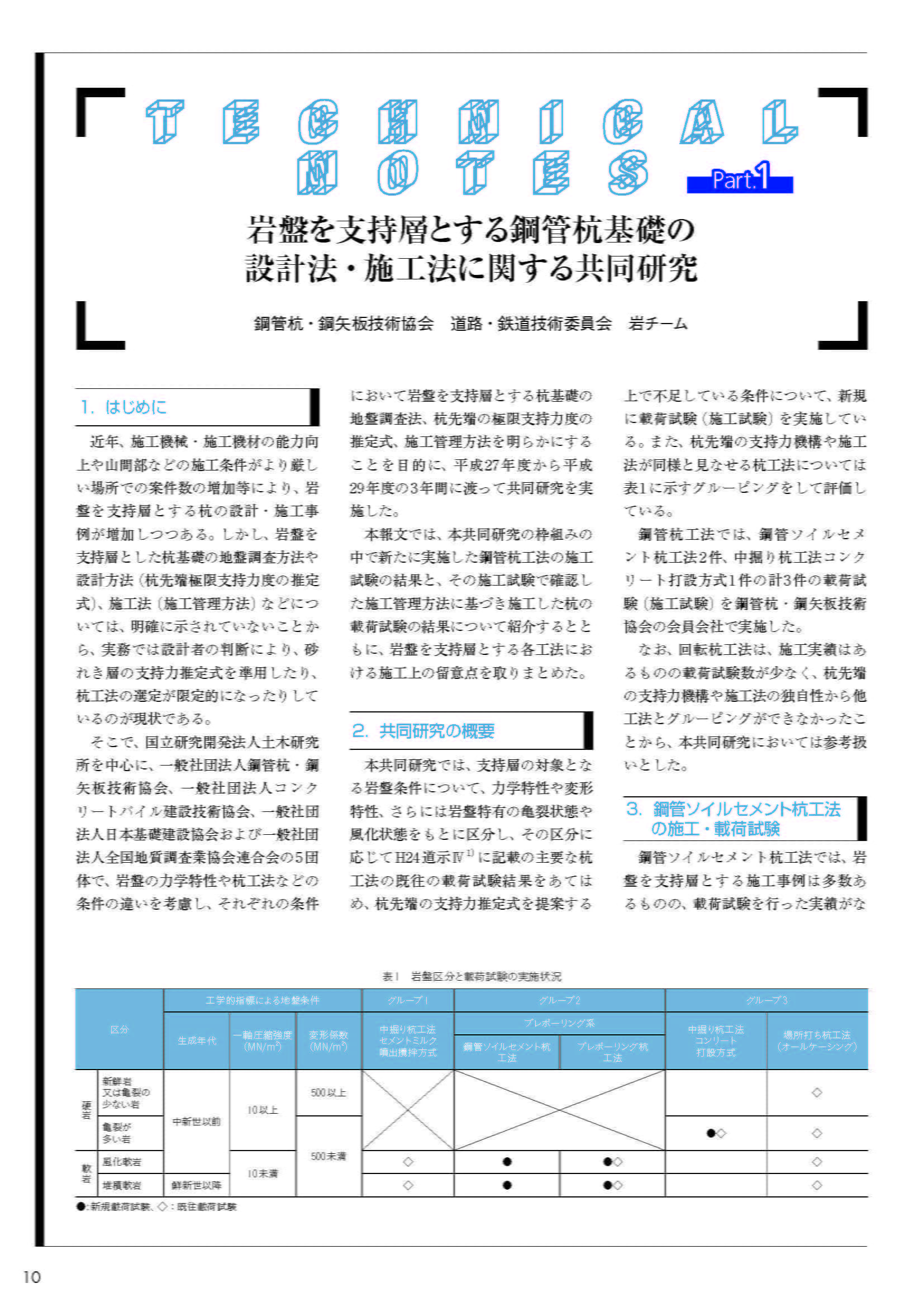 岩盤を支持層とする鋼管杭基礎の設計法・施工法に関する共同研究