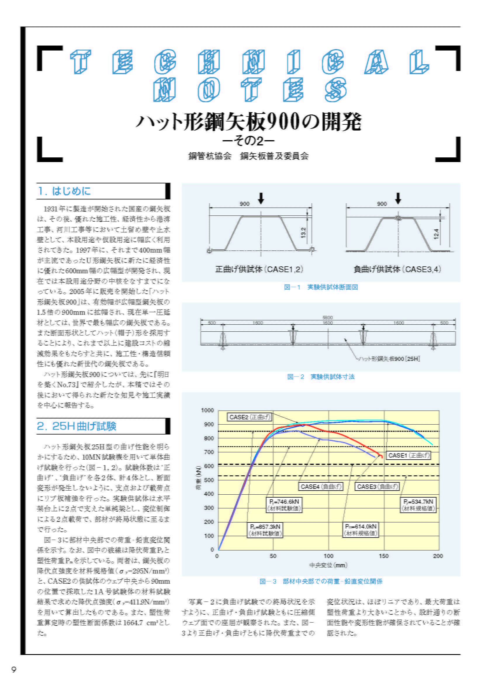 ハット形鋼矢板900の開発(2)